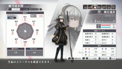 朝日　ステータス